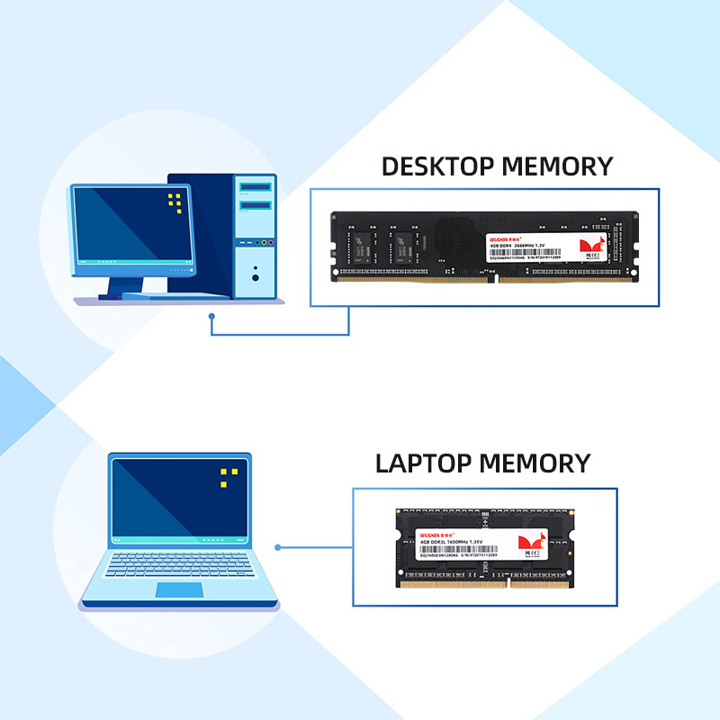 OEM Ram manufacturer Memoria Ram ddr 4 4g 8g16g 2666 memory sodimm 4gb ddr4 2666mhz RAM