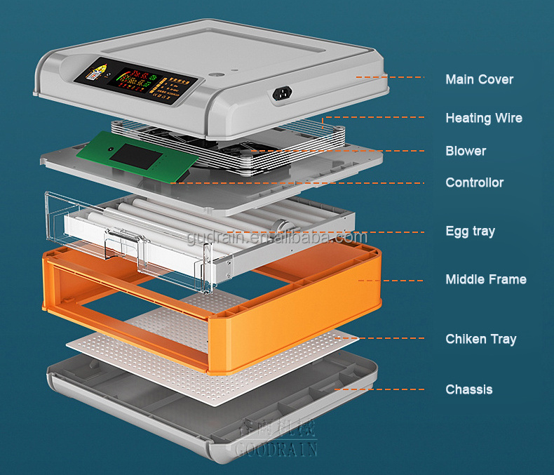 high quality hot sale automatic 36 eggs poultry eggs incubator