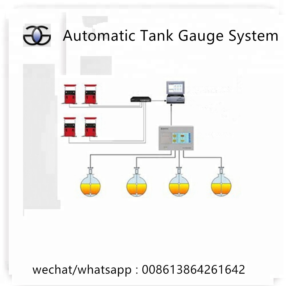 SYW-A pump controller system gas station ATG /TCM-1 Oil magnetic float liquid level meter