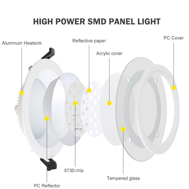 Wholesale Indoor Lighting Square Round Ultra Slim Thin Recessed Led Ceiling Panel Lights