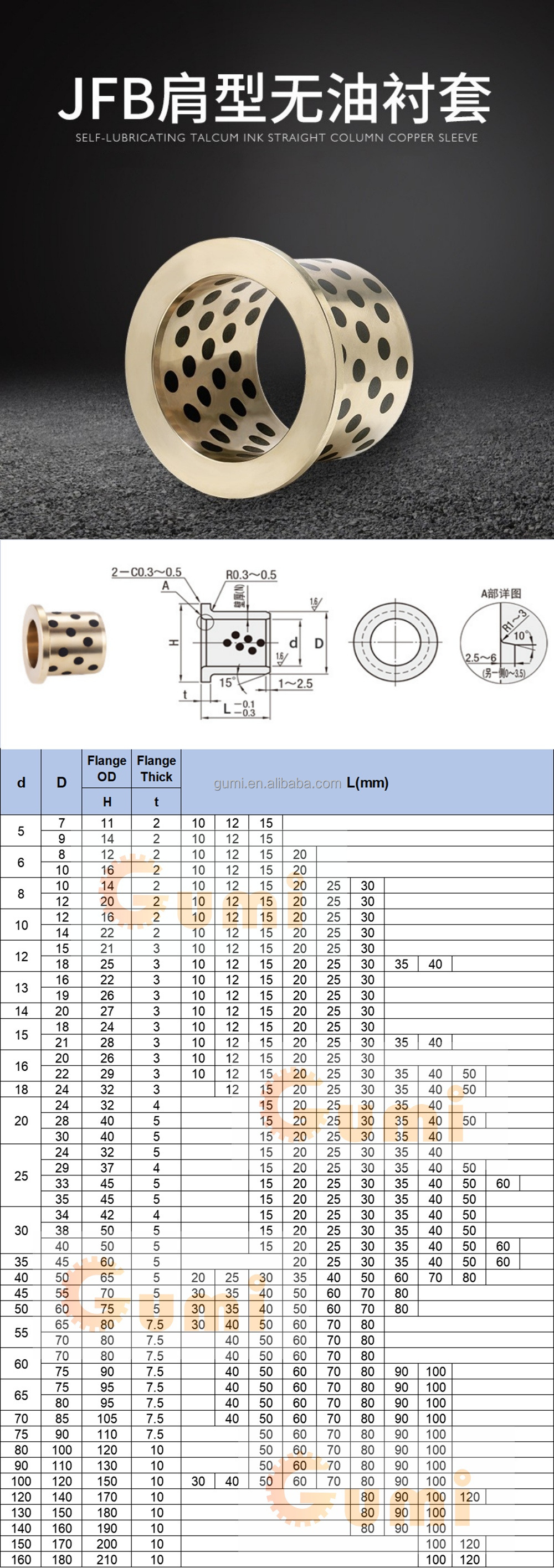 JFB 12mm Self Lubricating Oilless Copper Sleeve Round Flange Brass Bearing Inlaid Graphite Bushing