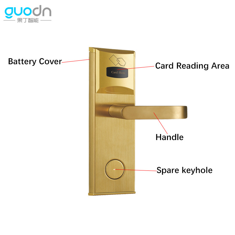 Smart Hotel Card Swiping Door Lock Mechanical Key Unlocking With Door Lock Management System Hotel Smart Door Lock