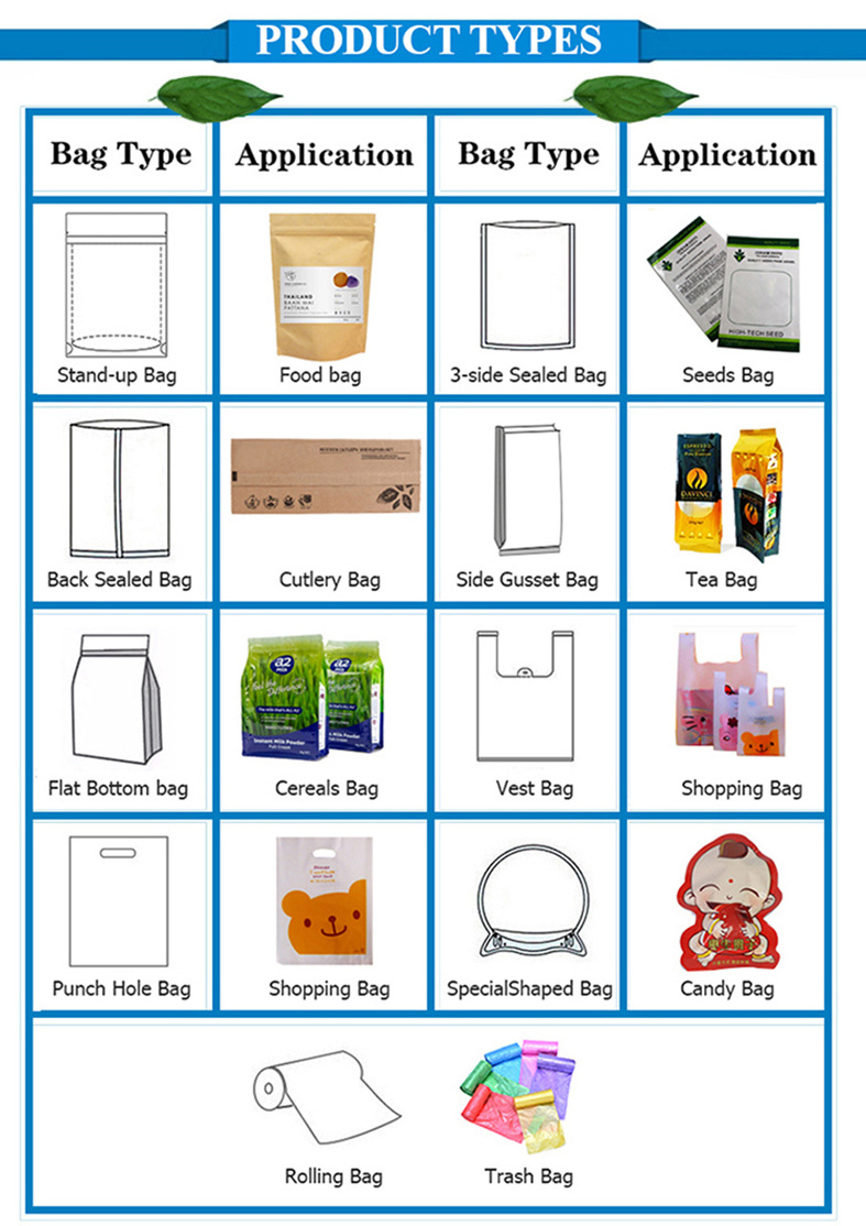 Custom 100% biodegradable transparent clear print plastic rice packing tote bag for rice packaging with handle