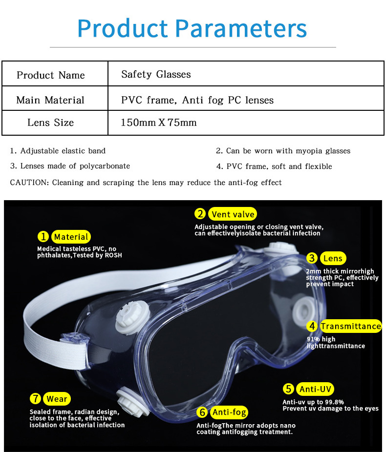 transparent eyewear protection mouth filter anti fog plastic clear chin protector industrial vewide-vision safety goggles