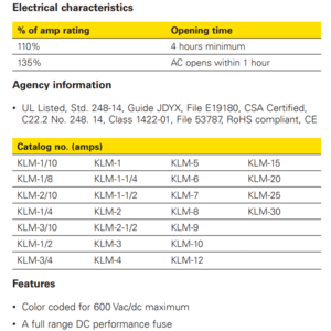 KLM fast-acting 13/32 x 1-1/2 supplemental ev blow anl high speed electric tubetime delay din railhermal  EATON Bussmann fuse