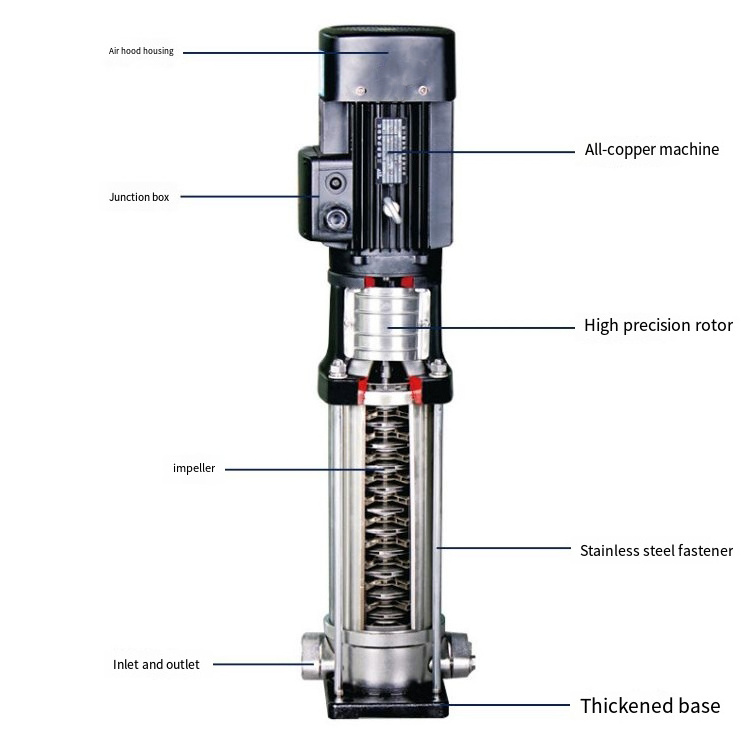 Light stainless steel vertical multistage centrifugal pump pressurized water supply, farmland irrigation