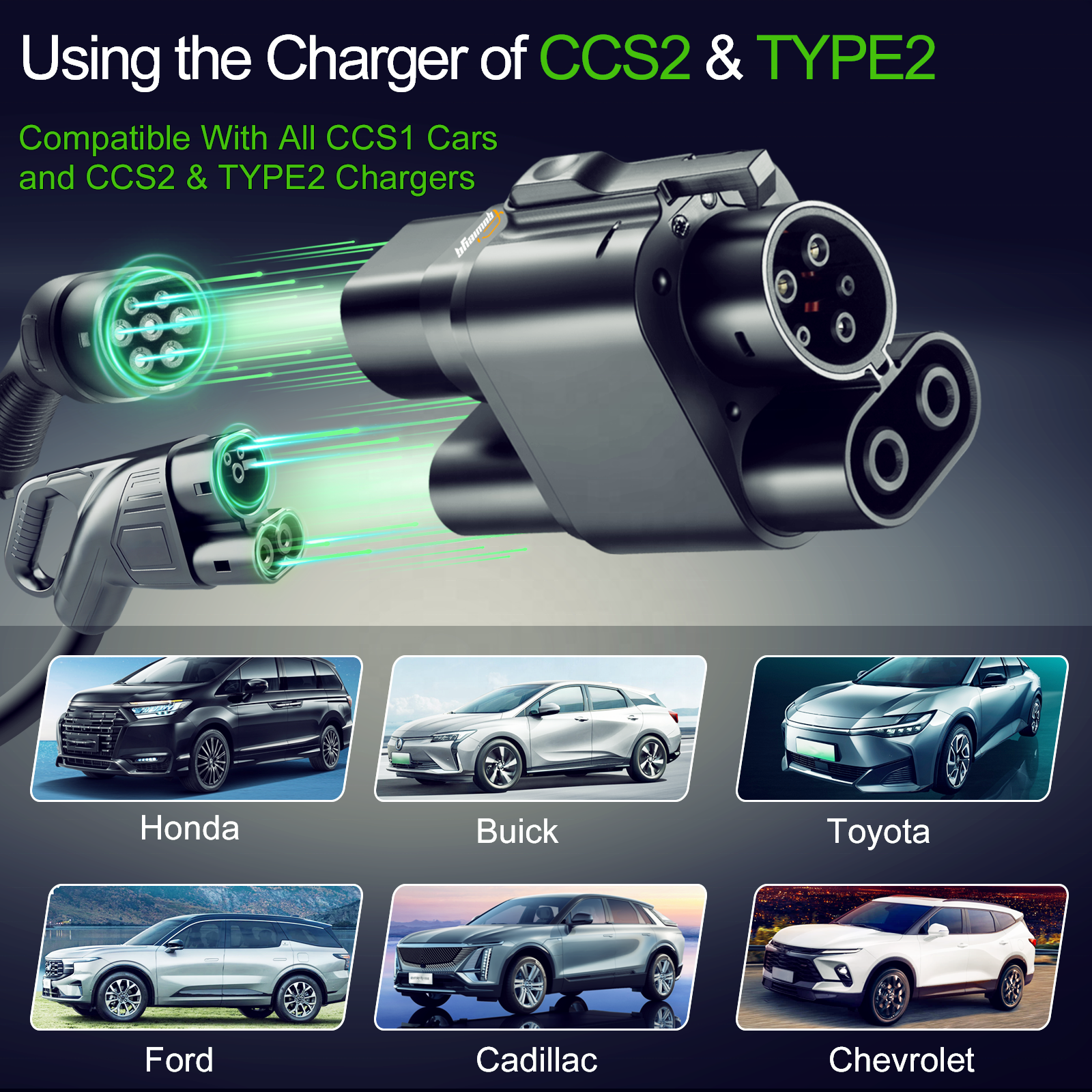 Not For BMW i3 GUWIEYG DC+AC From CCS2 Charger to CCS1 EV CCS2 to CCS1 Electric Vehicle Charger DC Fast Ev Charging Adapter