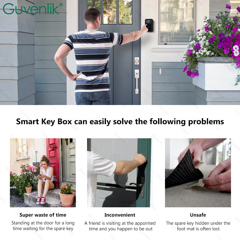 Guvenlik Faraday Box For Car Keys Security Electronic Digital Fingerprint TTlock Tuya Smart Key Lock Box