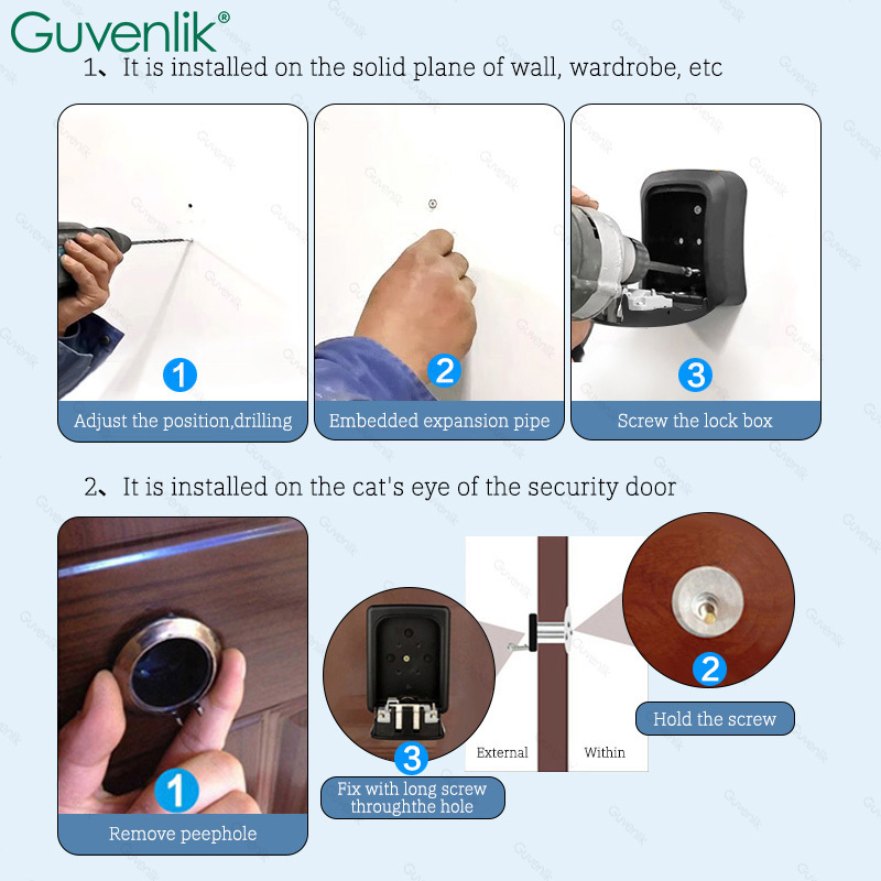 Guvenlik Tuya Waterproof Electric Password Biometric Wall Mounted Key Safe Lock Box Outdoor Smart Key Box