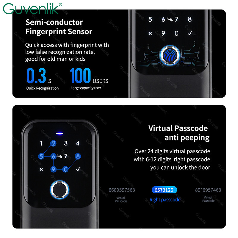 Guvenlik New Smart Password Combination Key Lock Box Waterproof Outdoor Smart Key Lock Box Biometric Fingerprint