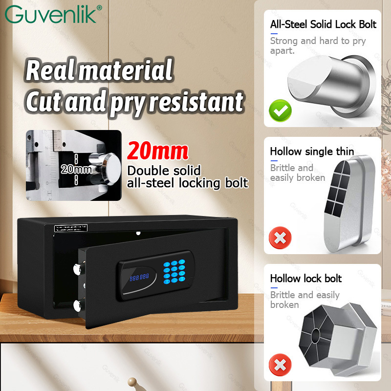 Guvelink TTlock Combination Lock For Safe Box Electronic Keypad Storage Safe Deposit Box Lock Money Safe Box With Lock