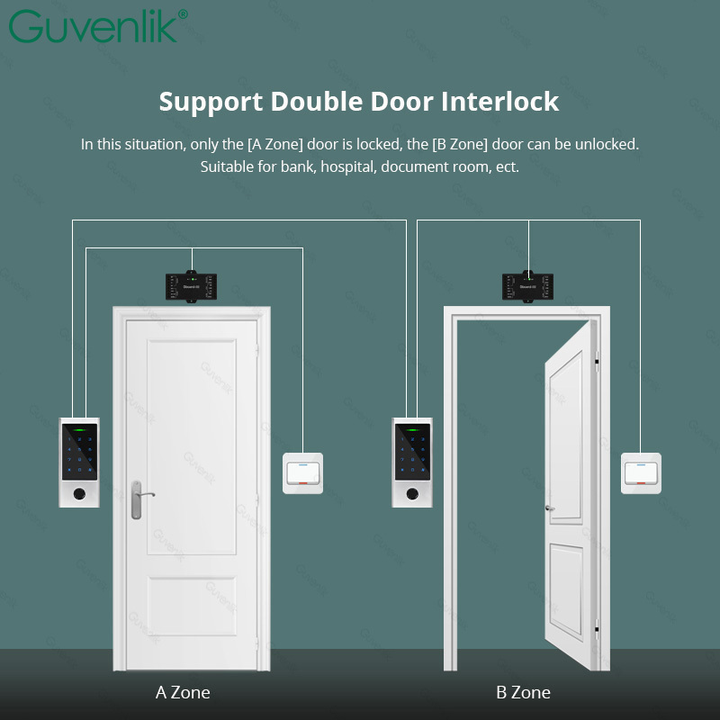 Guvelink Office Tuya Wifi Electronic Biometri Fingerprint Wireless Rfid Smart Access Controller System Door Lock