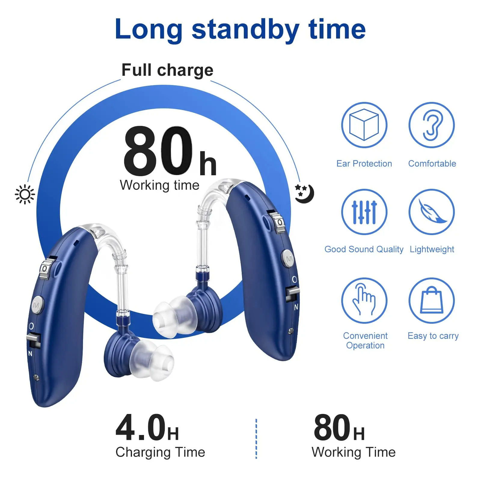 Hearing Aid Appareil Auditif Audifonos Para Sordos Digital Bluetooth Hearing Aids Rechargeable For Seniors Deafness