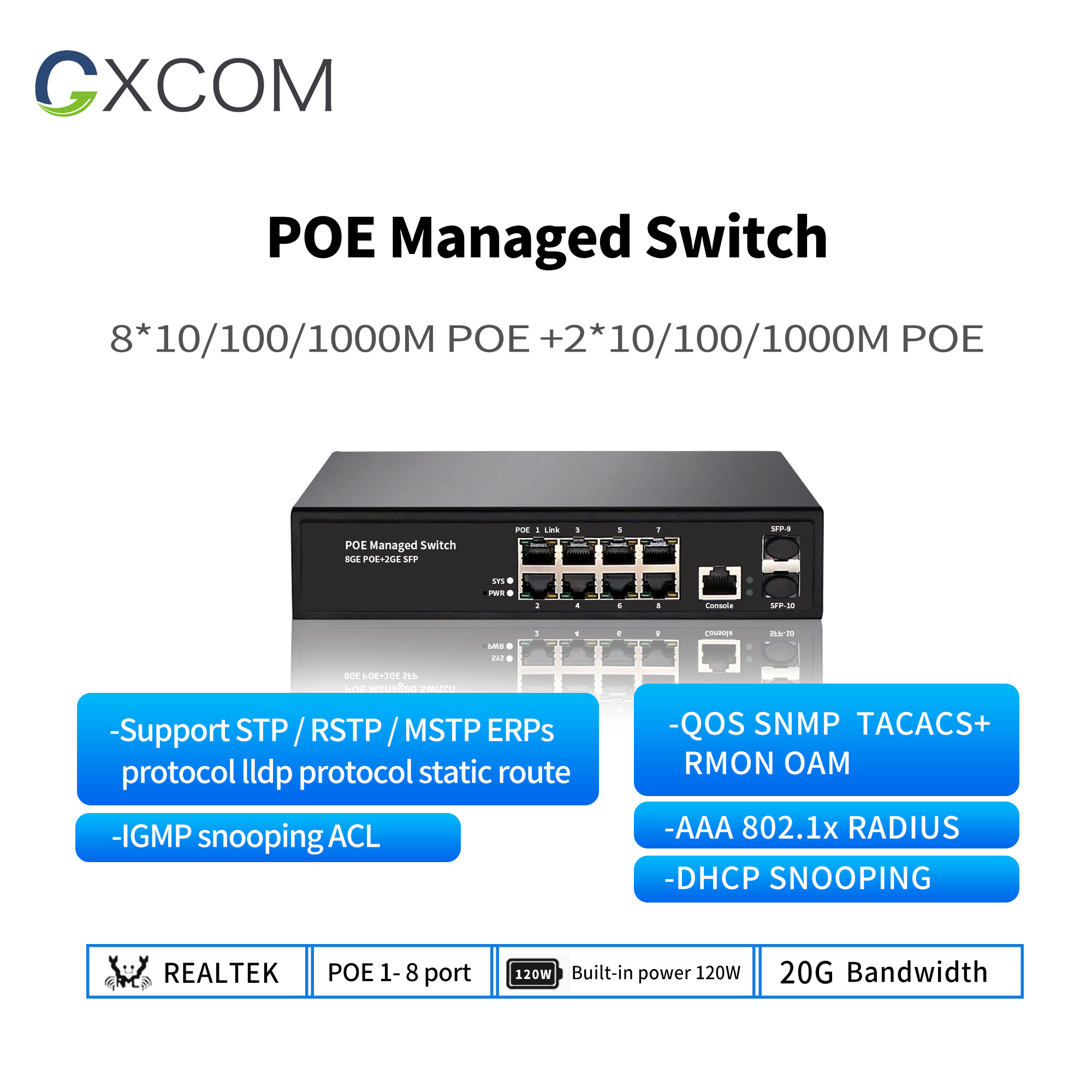 48V gigabit Ethernet switch 8 16 24 32 PoE+ port l2 managed fiber SFP uplink PoE switch for IP Camera,IP Phone