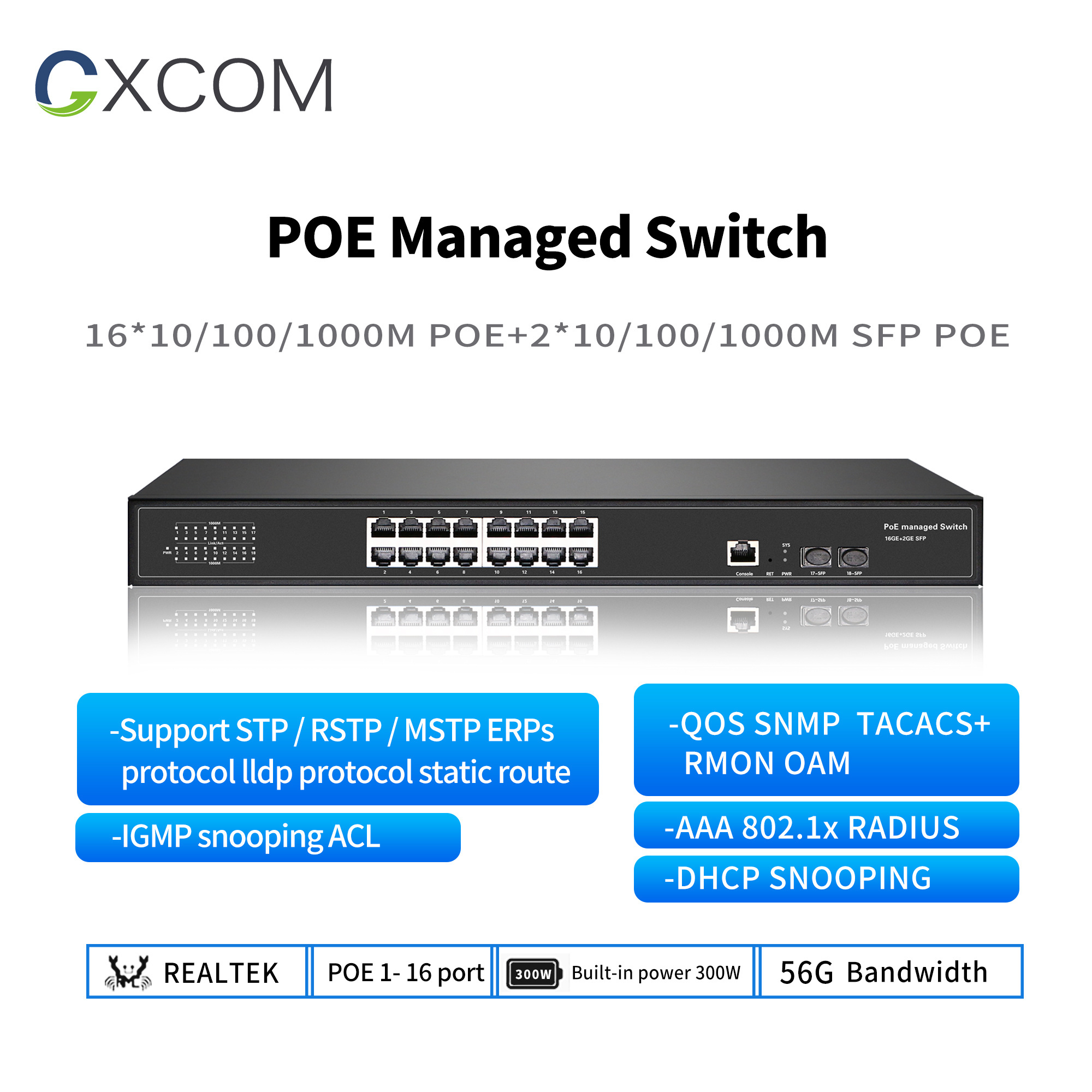 48V gigabit Ethernet switch 8 16 24 32 PoE+ port l2 managed fiber SFP uplink PoE switch for IP Camera,IP Phone