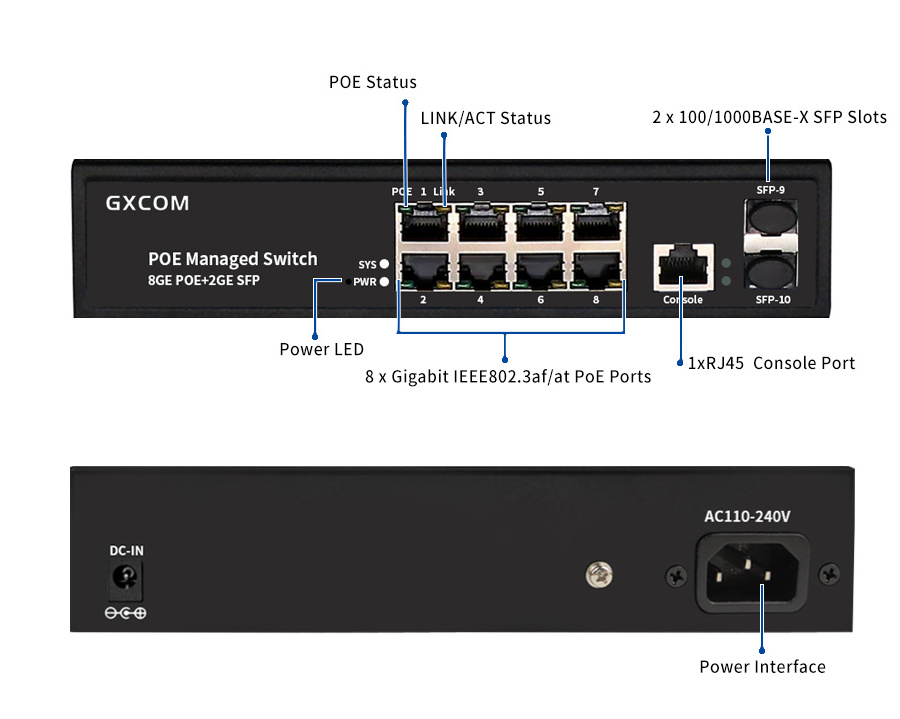 2 Layer manageable Ethernet PoE switch 48V 8 port Gigabit 802.3af/at 150W smart managed PoE+ network switch