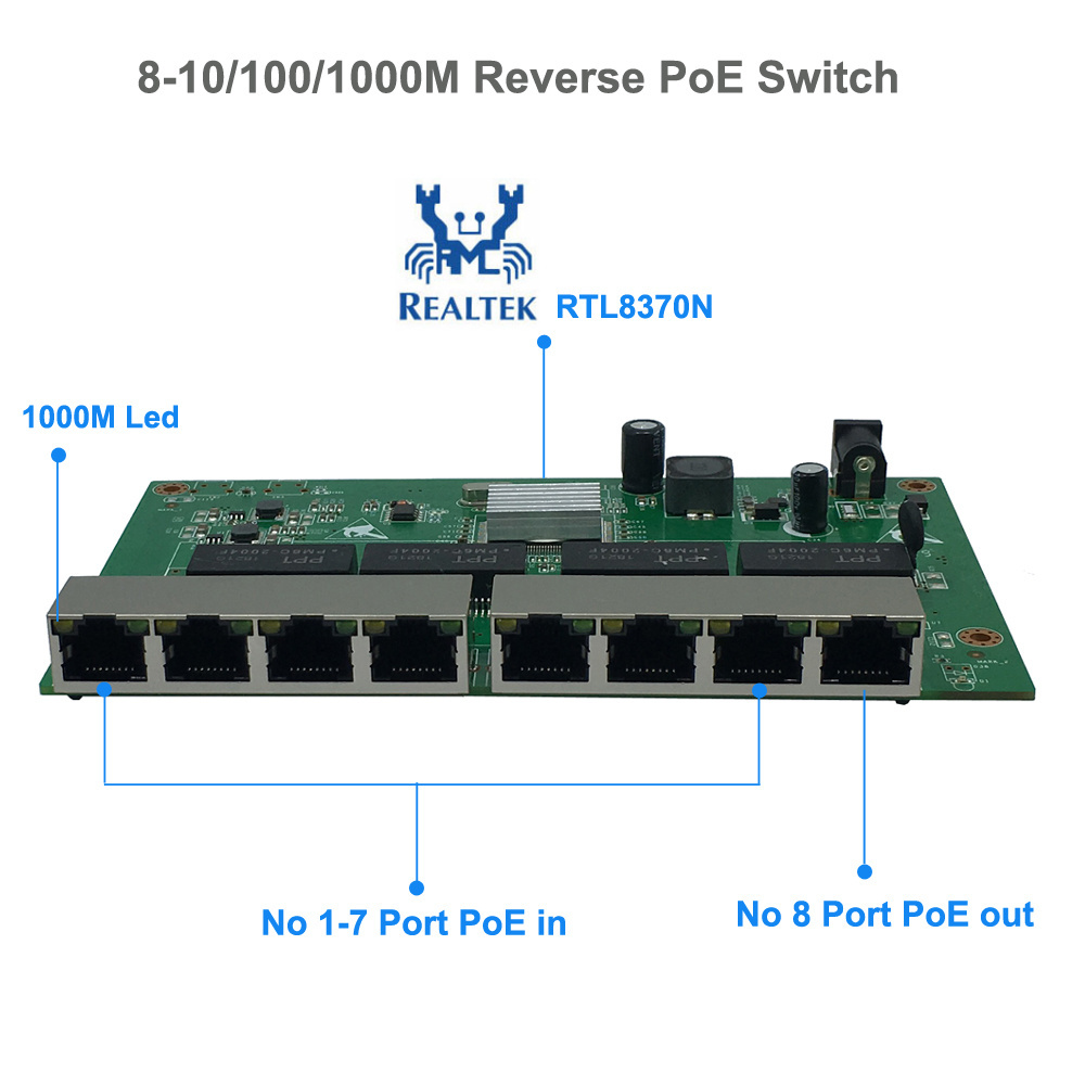 IP65 Outdoor 8 port 10/100/1000M Ethernet Reverse poe Gigabit Managed switch for FTTX water proof