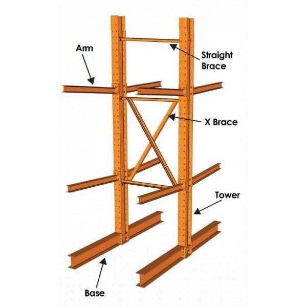 customizable double-sided heavy duty industrial-strength cantilever racking system pipe rack for warehouse