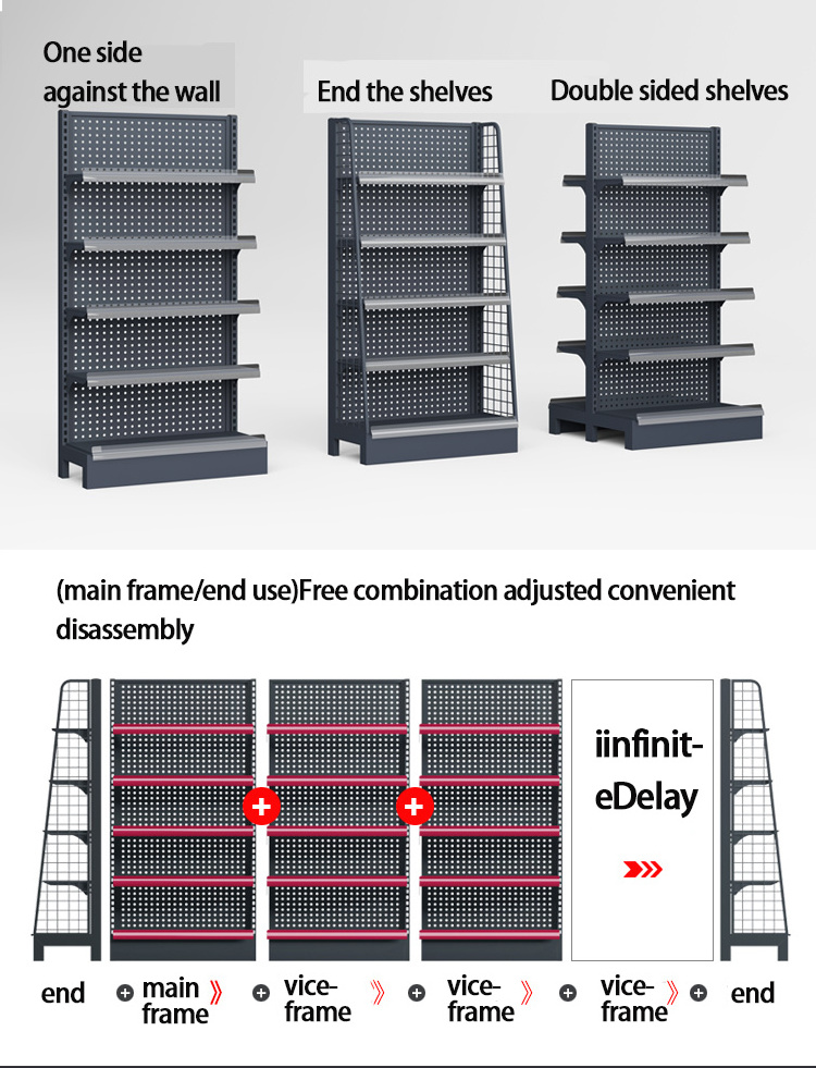 Guichang China Commercial Heavy Duty Supermarket Shelving For Sale