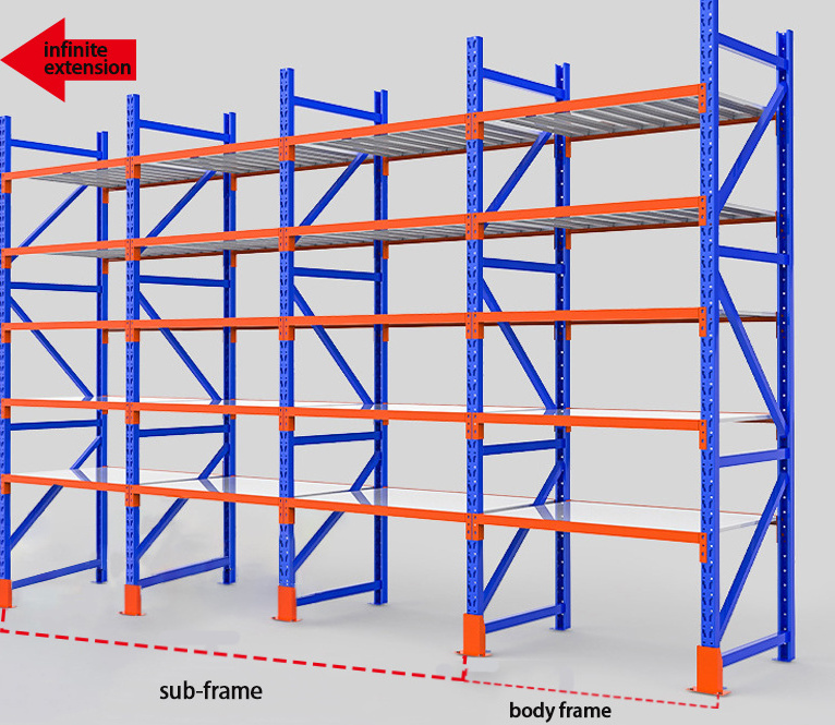 Guichang Safety Pin Heavy duty warehouse metal storage rack parts