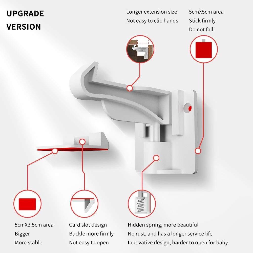 All-in-one 42 Packs Baby Proofing Kit Essentials Child Proofing Appliance with Cabinet Locks, Corner Guards and Outlet Covers