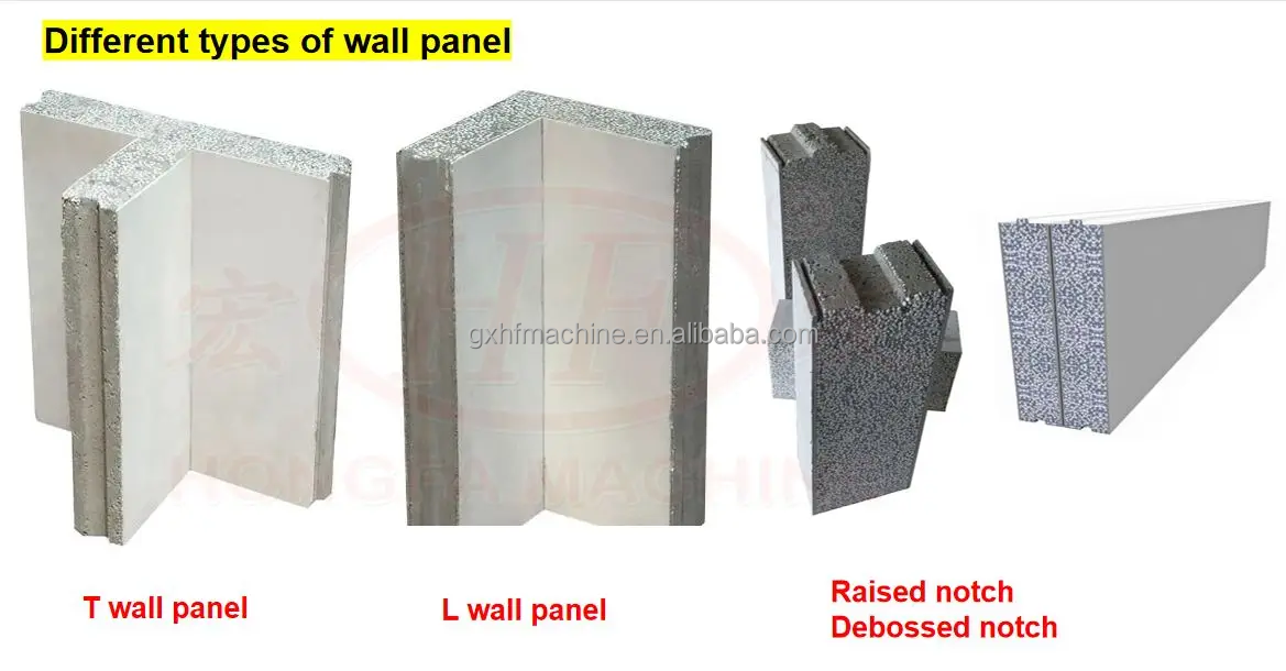 precast concrete foam semento wall panel machine lightweight concrete panel machine for building house Mga panel ng partisyon