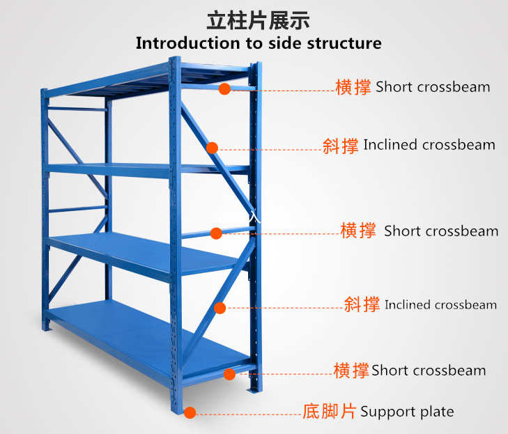 customized rack pallet rack system warehouse storage shelf shelved racking metal storage rack shelving