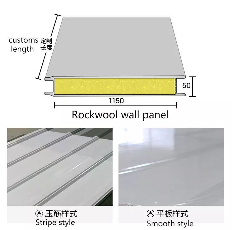 Lightweight Prefab Fire-proof sound proof Rock wool Sandwich Wall Panel for external wall