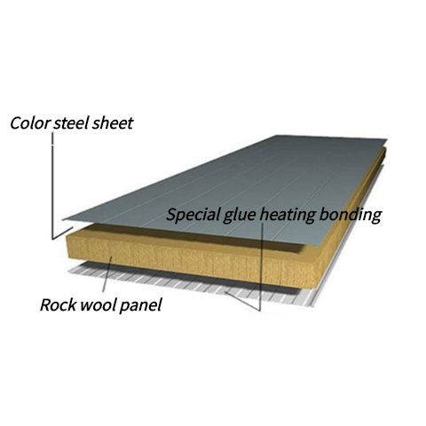 Lightweight Prefab Fire-proof sound proof Rock wool Sandwich Wall Panel for external wall