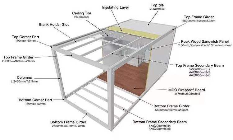 Prefab Casa Modular Tiny Container Pods Homes Portable Modern Office Container Mobile Cabin Kits Ready to Ship Houses