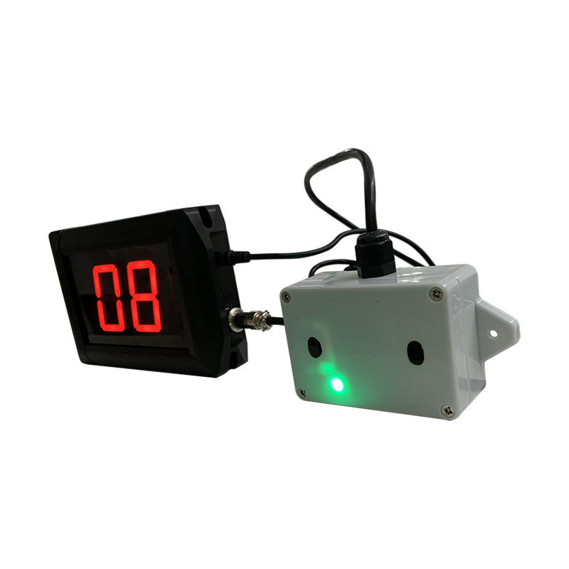 Wholesale Drop Shipping LED People Counter Automatic Infrared Counter Beams Counter