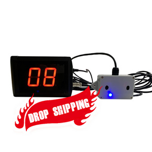 Wholesale Drop Shipping LED People Counter Automatic Infrared Counter Beams Counter