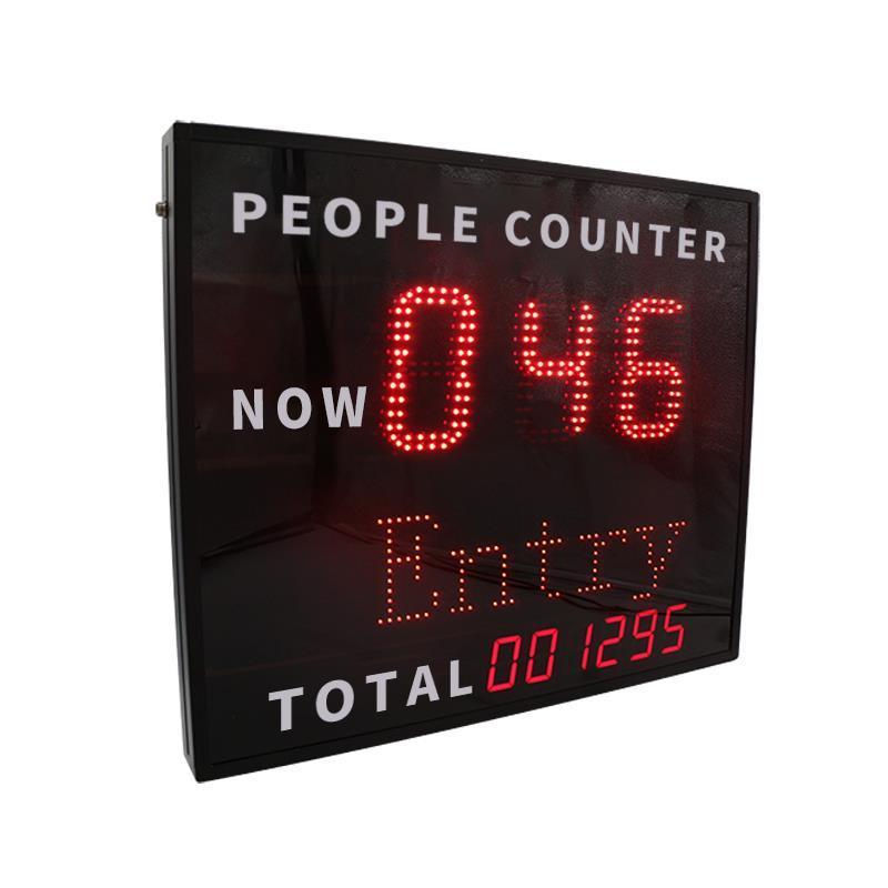 Automatically counting come in and out laser sensor people counter