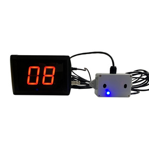 Ganxin Drop Shipping Red Green Digital People Counter Infrared Beams Automatic Counter