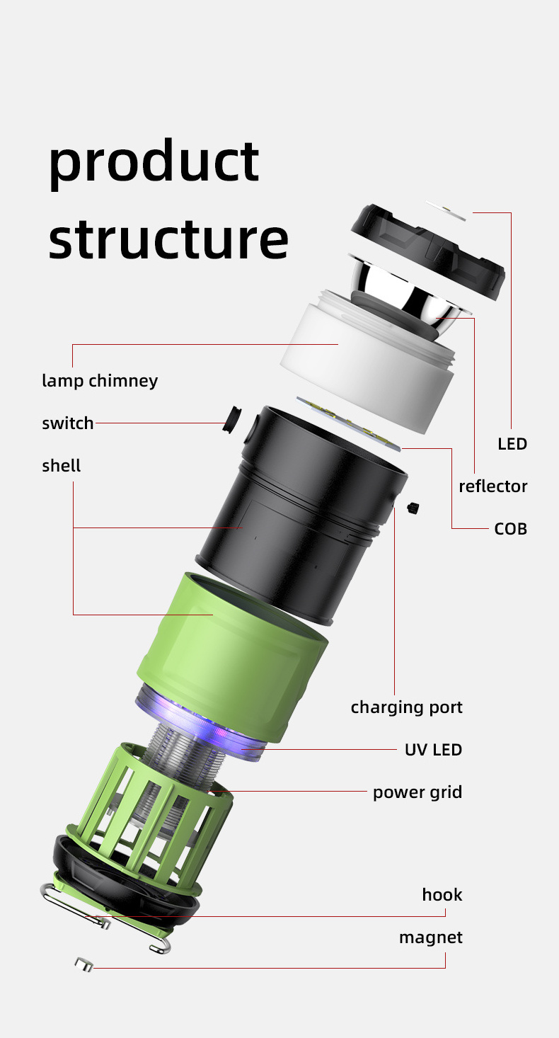 New Arrival Rechargeable Portable Cob Led Outdoor Camp Lights Camping Led Lamp Mosquito Control Repellent Lantern