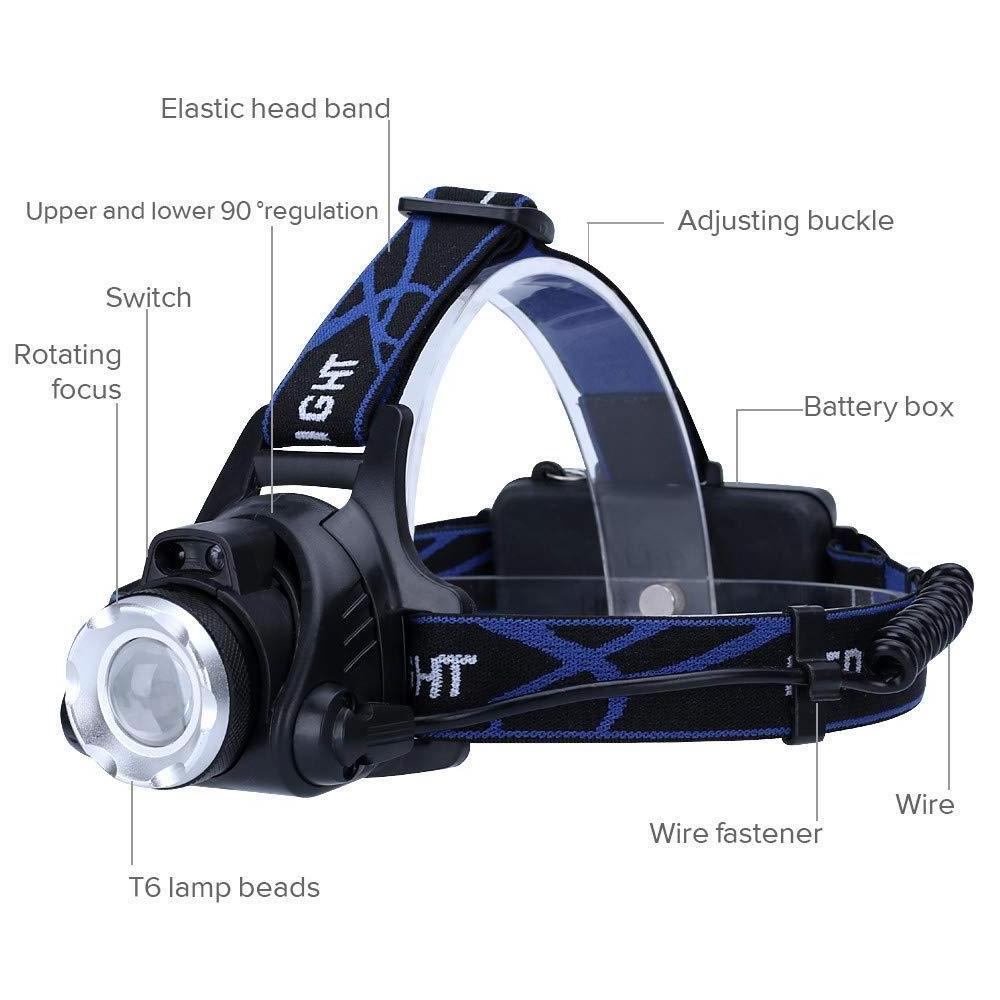 IP 68 Waterproof 1000 Lumen Usb Rechargeable Headlamp Led Camping Hiking Mining Cobb Light Ip68 Headlight