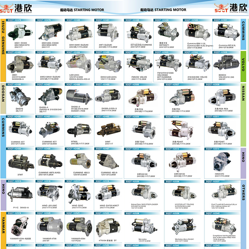 6BD1 Diesel Engine Parts Starter Motor (24V 11T 4.5KW) 1811001891 1811001892 1811003420 1811002530 For Hitachi Machinery Parts