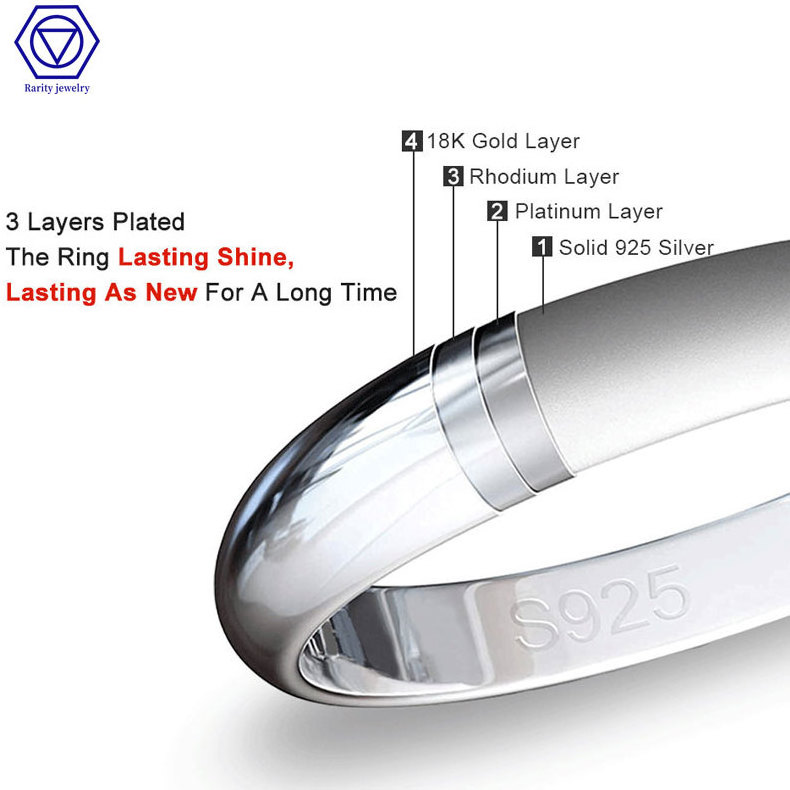 Rarity 2023 New style 3mm eternity moissanite band white gold wedding ring for women trendy synthetic vvs moissanite ring