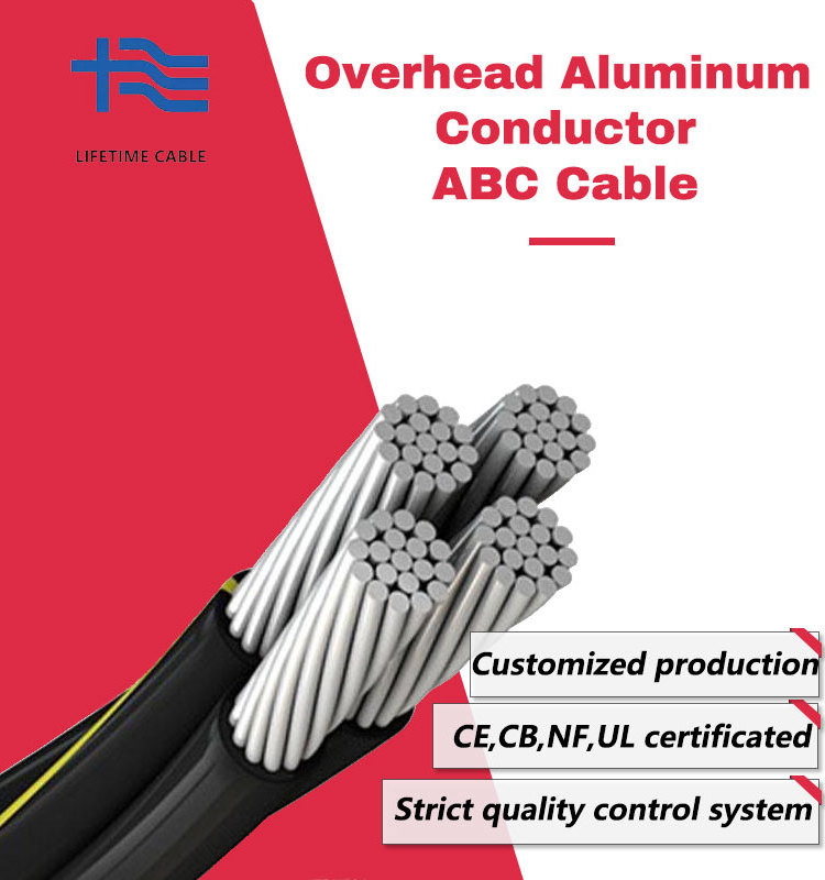 Overhead 30mm 50mm 75mm AAC AAAC ACSR HDA SCA Bare Aluminum Conductor Wire Price