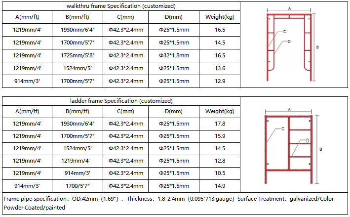 Construction Galvanized and Powder Coated Main Walk-Through frame scaffolding Walk-Thru H Door Frame