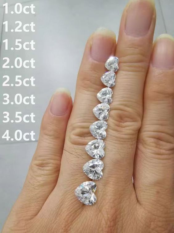 Tianchen Wholesale GRA Diamond Stone VVS Heart Cut Loose Moissanite 8*8mm Moissanite Diamond Price