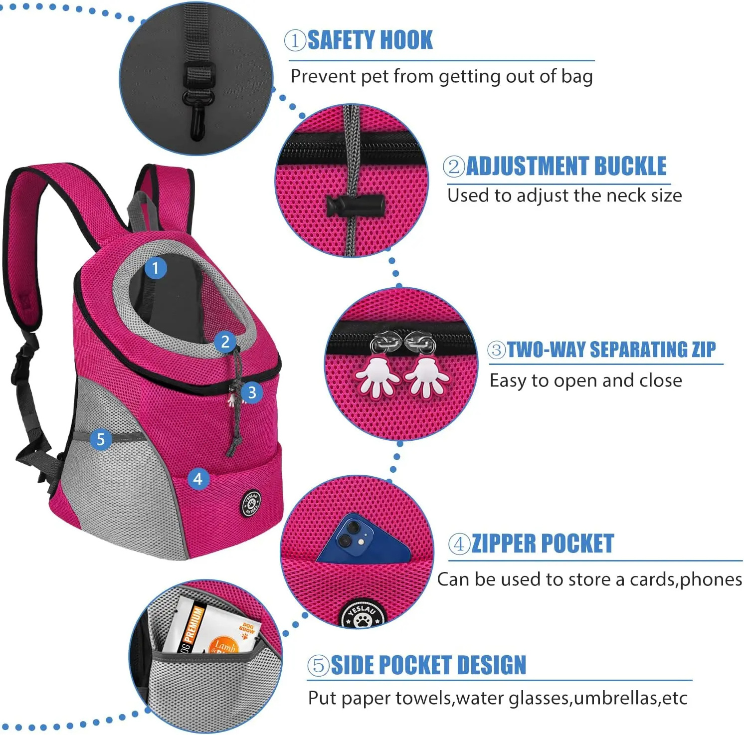 Portable Dog Carry Pack Travel Breathable Pet Dog Bag Carrying Out Double Shoulder Dog Backpacking Carrier with Chihuahua Puppy