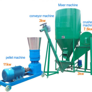 pakistan poultry mixer and pellet machine for animal feed chicken feed pellet