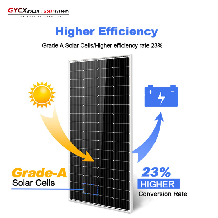 100kw Solar Energy Systems Complete Solar Kits 80kw 60kw 50kw 40kw 30kw 20kw Solar Energie System