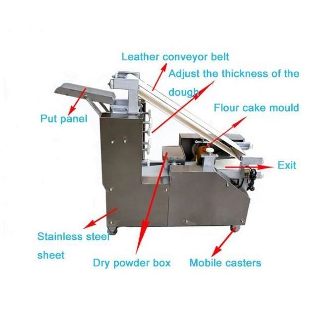 Electric tortilla roti maker chapati making machine pani puri filling machine shuwarma small automatic roti machine