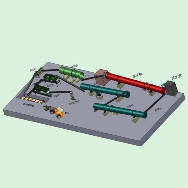 Factory supply NPK Complex Organic Fertilizer granulating Plant