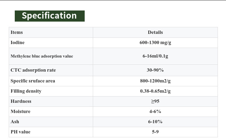 Factory price high qualityhigh quality water purification coconut granular powder activated carbon for water treatment