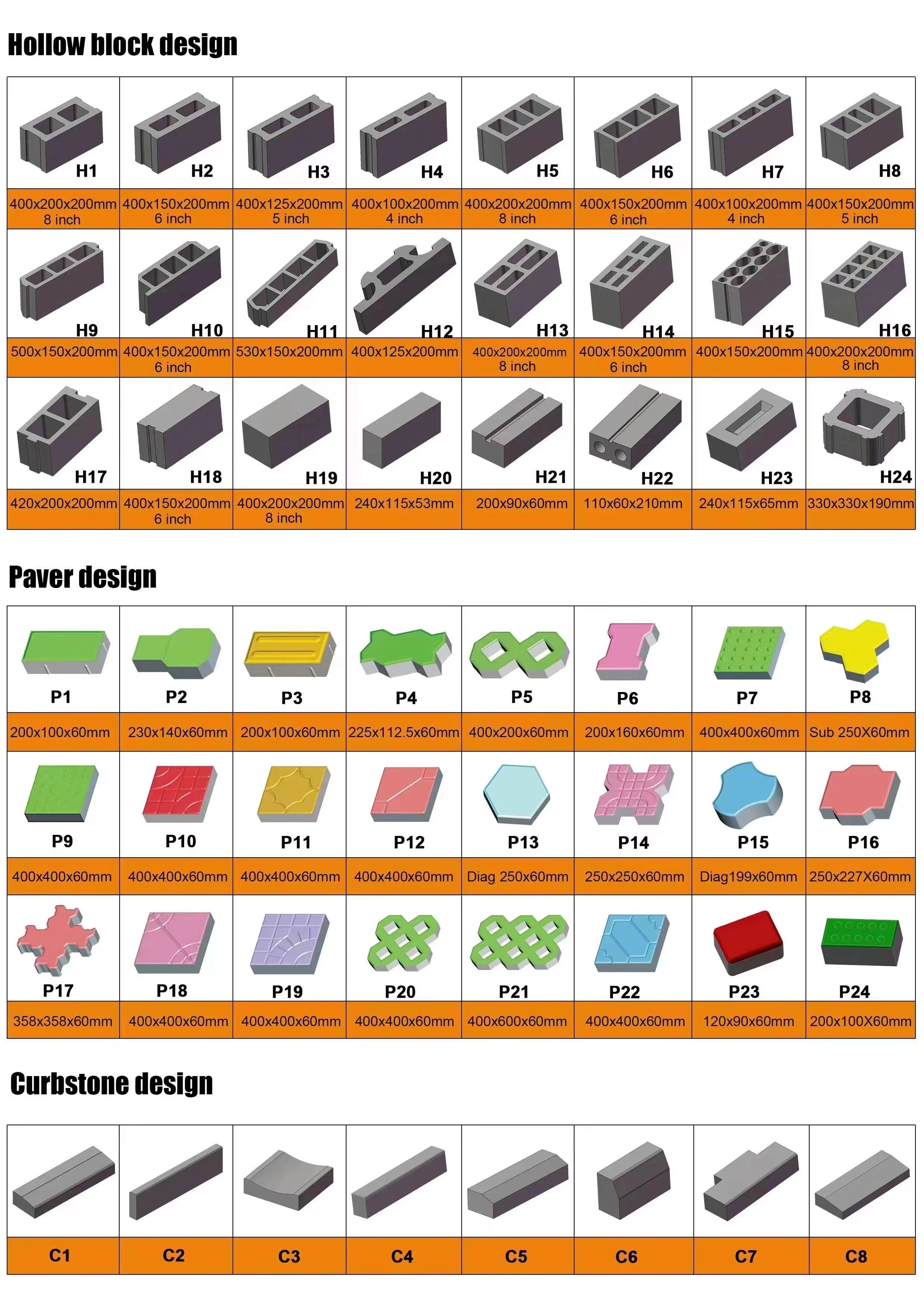 Mobile Design KM2-45 Diesel Engine Type Small Manual Concrete Block Brick Machine LWH Solid Bricks Produce 400-150-200mm 380