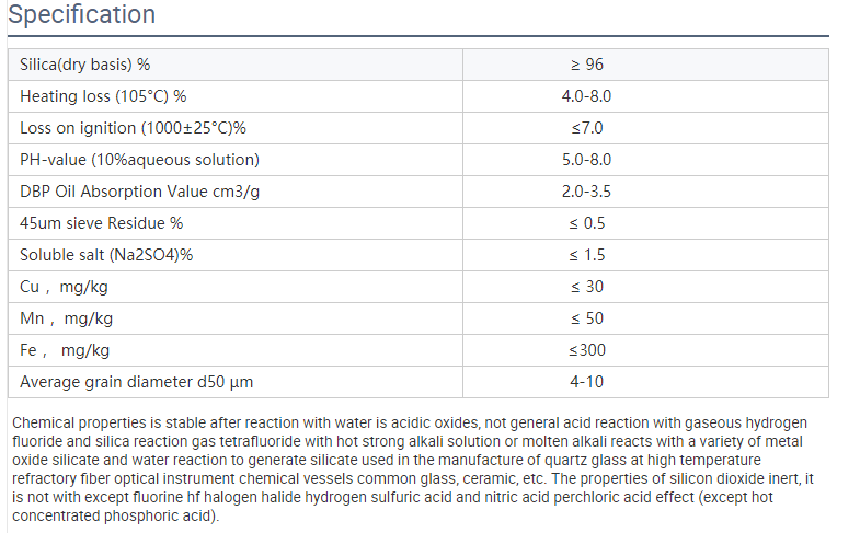 silica silicon dioxide china manufacturer powder amorphous