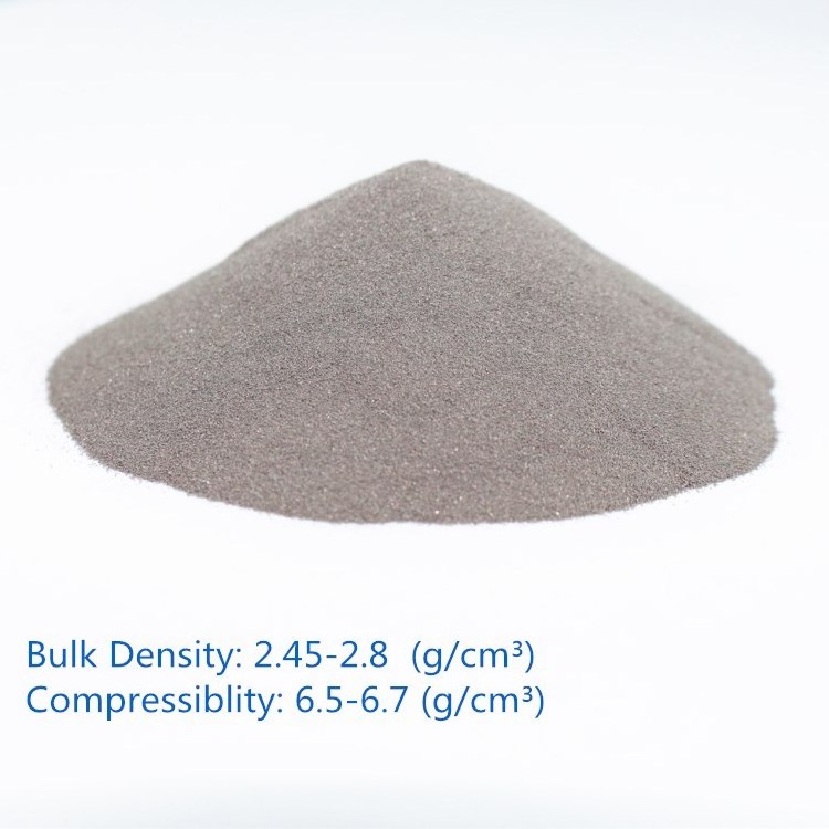 Using reduced sponge iron dust magnet metal powder uses cost iron powder cost as an additive